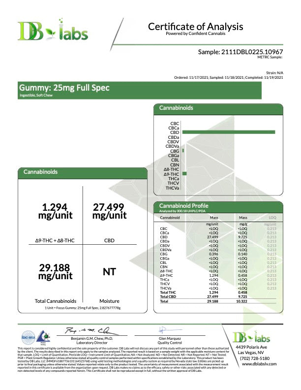 Gummy: 25mg Full spec