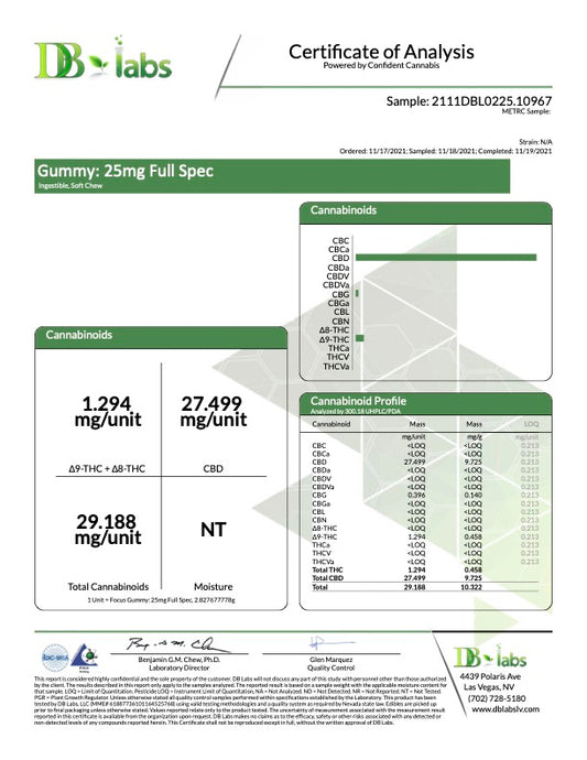 Gummy: 25mg Full spec