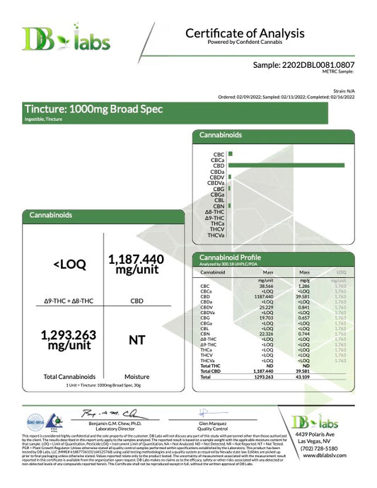 Tincture: 1000mg Broad Spec